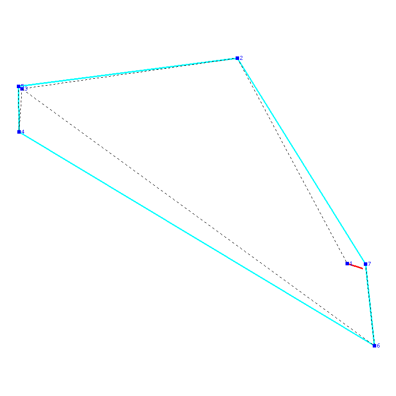 Flugauswertung